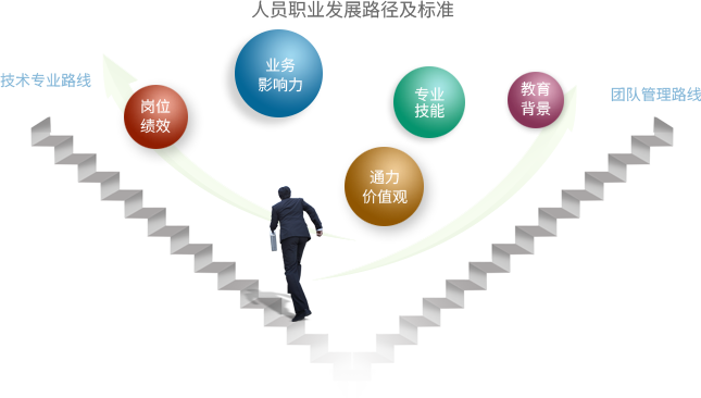 PP电子(中国)有限公司官网